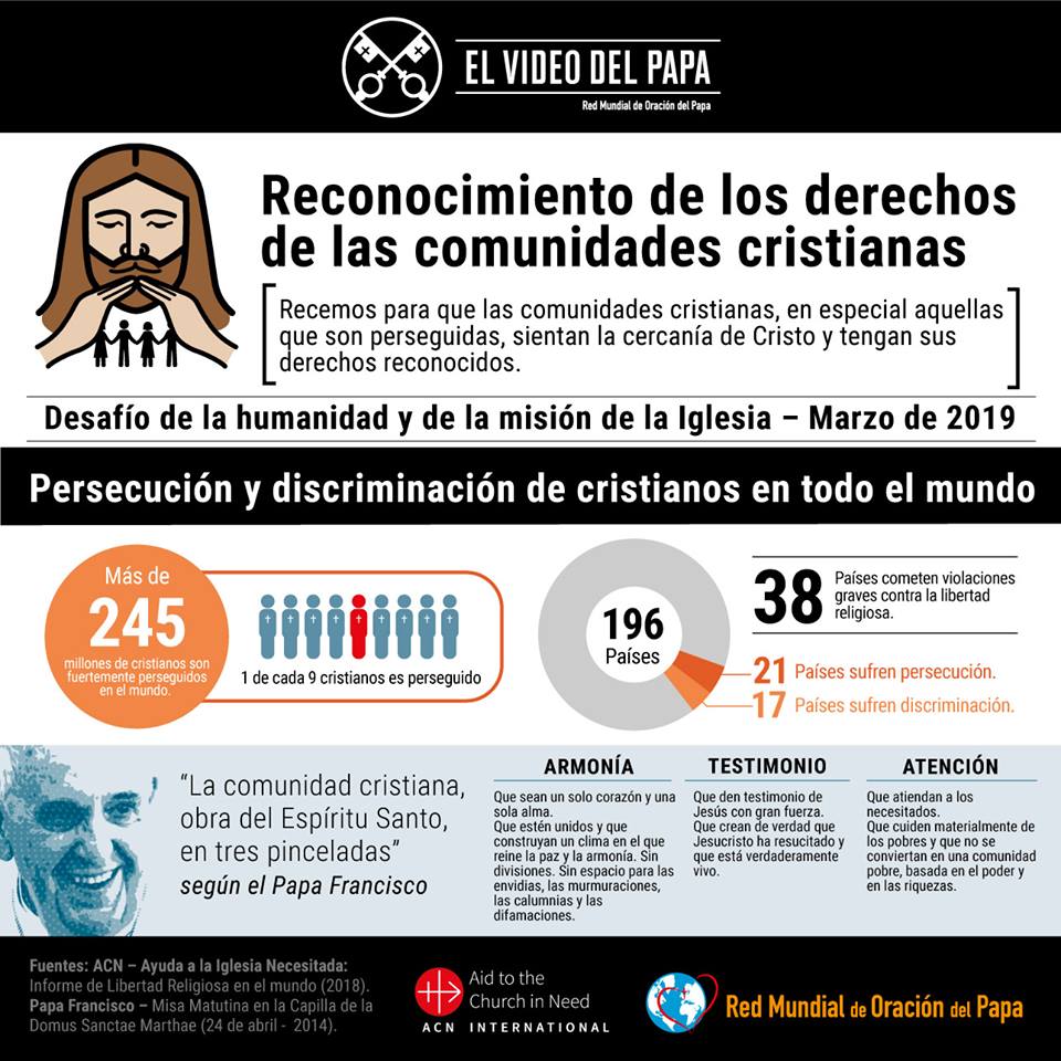 Intención de oración | Marzo - Rezar por los cristianos perseguidos