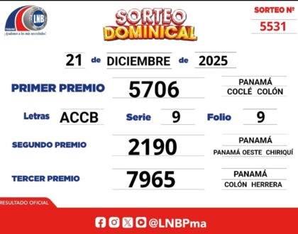 Adjudicado el segundo premio de la Gran Rifa Solidaria